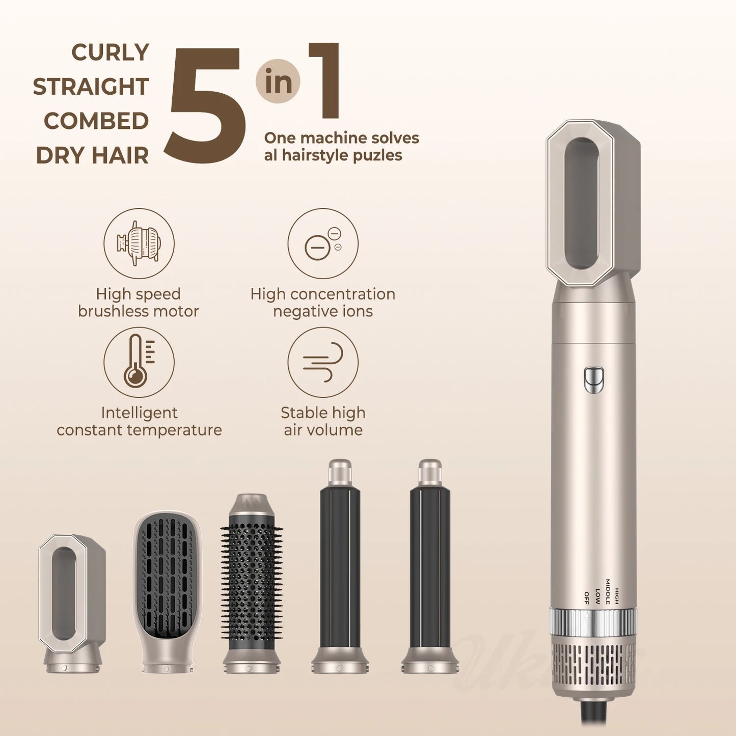 Professioneller Haartrockner 5-in-1 Haarstyler – Warmluftkamm, elektrische Heizbürste, Hochgeschwindigkeits-Föhn und Haarbürste