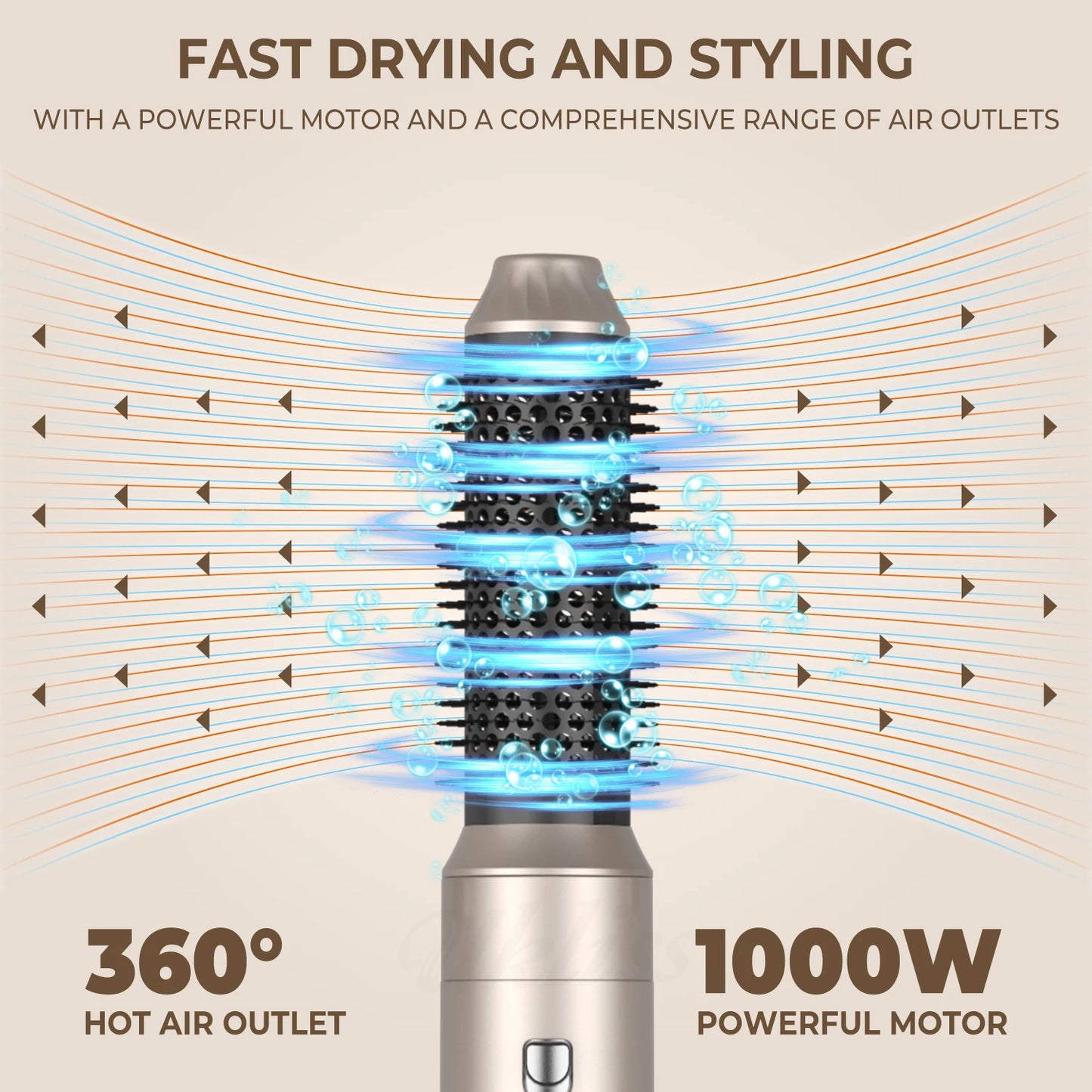 Professioneller Haartrockner 5-in-1 Haarstyler – Warmluftkamm, elektrische Heizbürste, Hochgeschwindigkeits-Föhn und Haarbürste