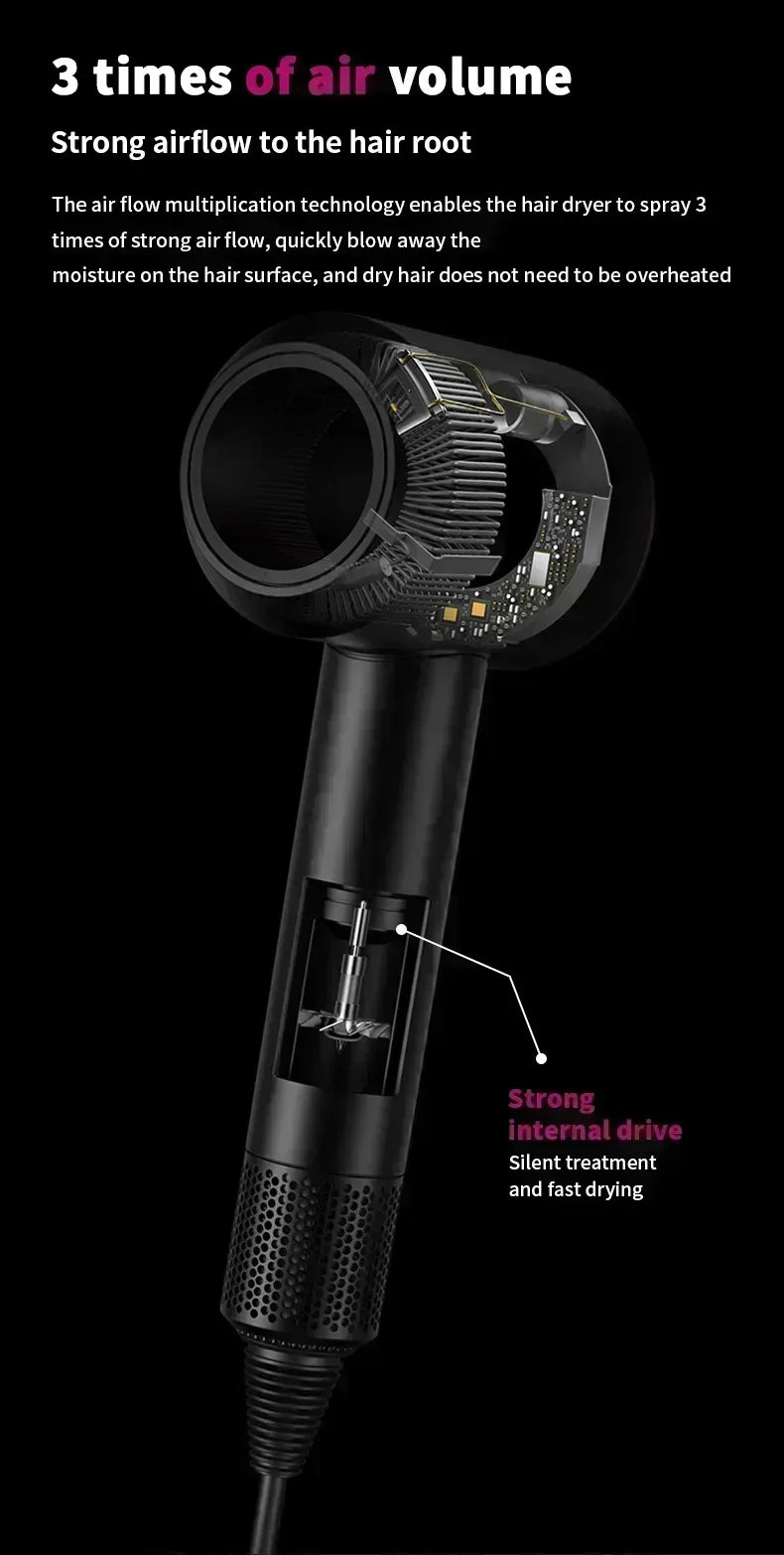 Ionen-Haartrockner mit Heiß- und Kaltluftfunktion – Leichtes 5-in-1-Profi-Styling-Tool für einfaches Föhnen