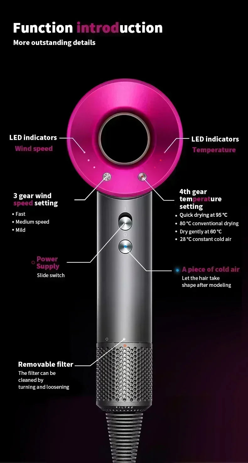 Ionen-Haartrockner mit Heiß- und Kaltluftfunktion – Leichtes 5-in-1-Profi-Styling-Tool für einfaches Föhnen