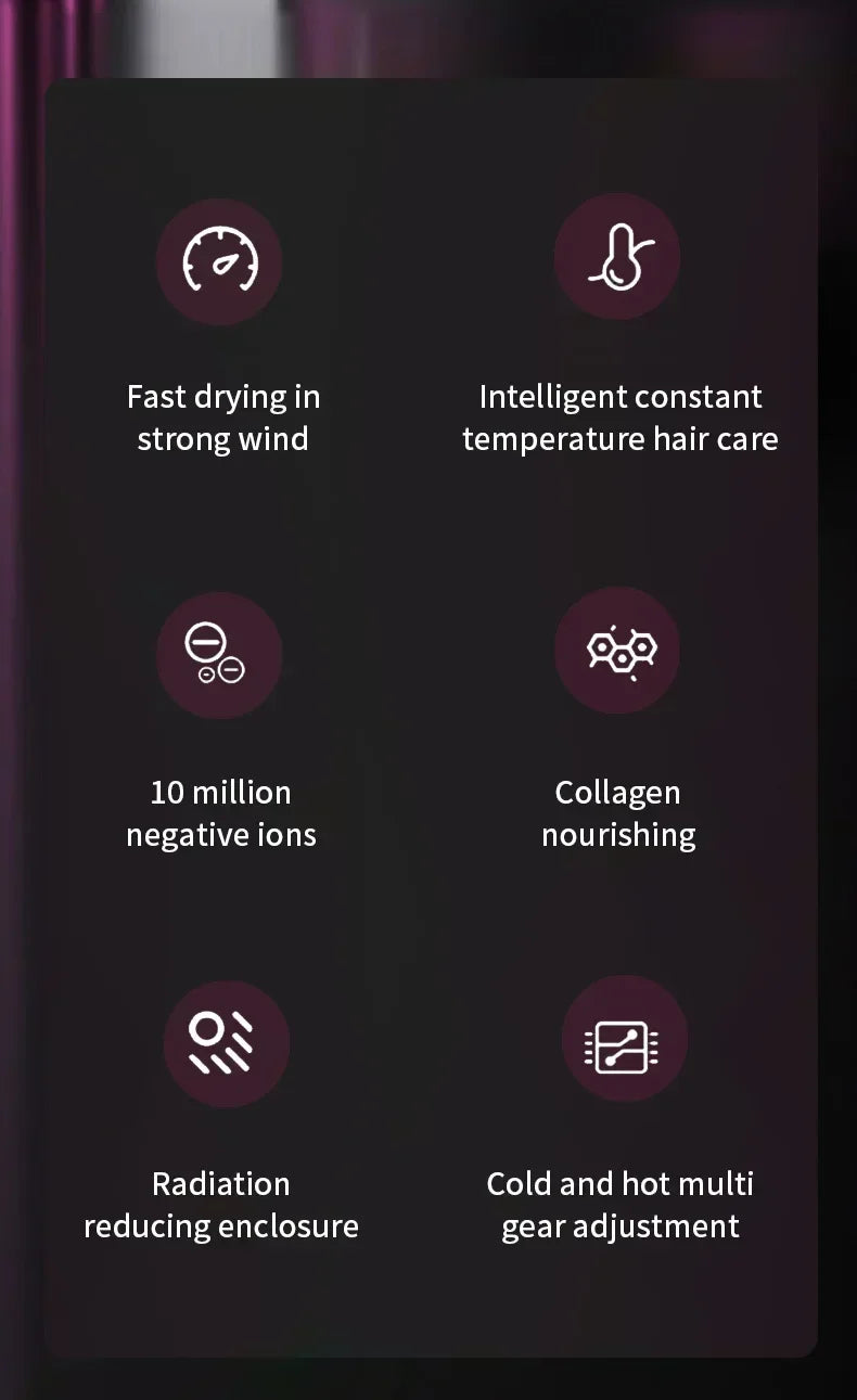Ionen-Haartrockner mit Heiß- und Kaltluftfunktion – Leichtes 5-in-1-Profi-Styling-Tool für einfaches Föhnen